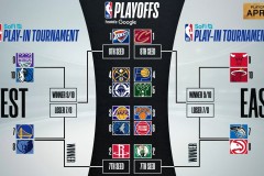 前NBA侧翼球员加盟76人队，发展联盟表现惊艳